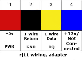1-wire_kontaktering_rj11_adapter