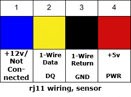 1-wire_kontaktering_rj11_sensor